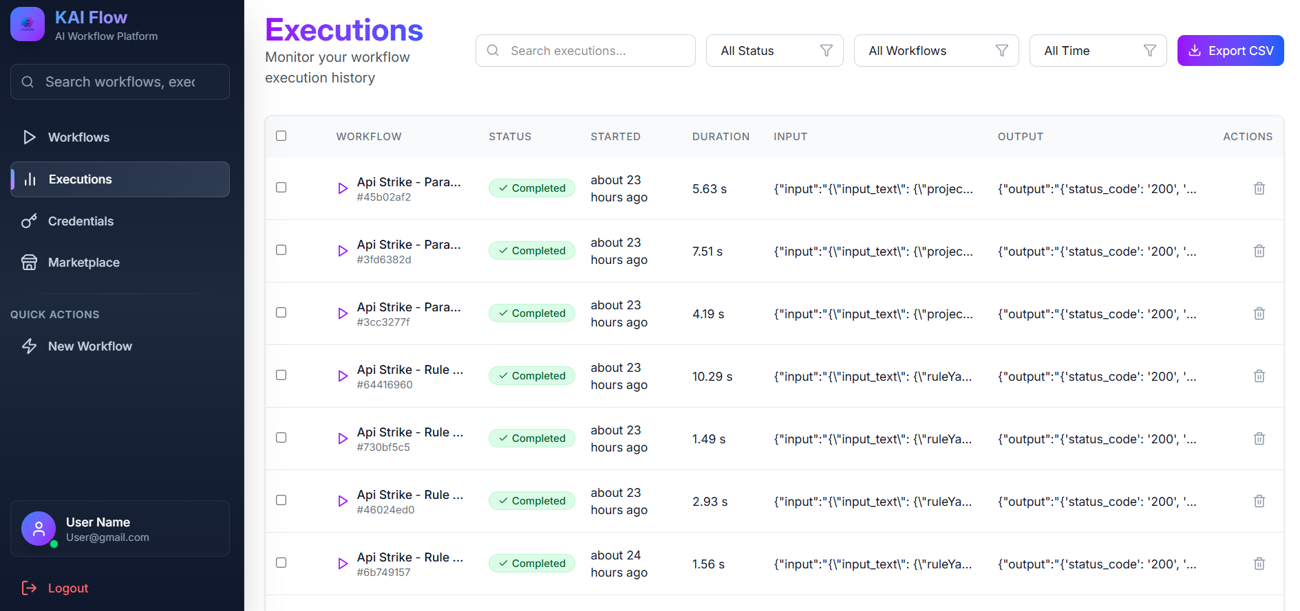 Executions Page